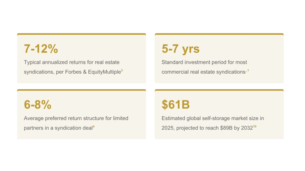 20260331_SIG_-7-12_March_2026_BlogImages