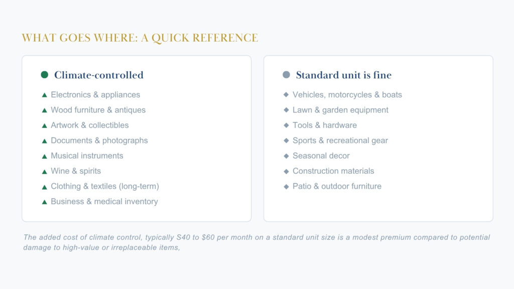 20260331_SIG_-WHATGOESWHERE_March_2026_Blog-Images-1