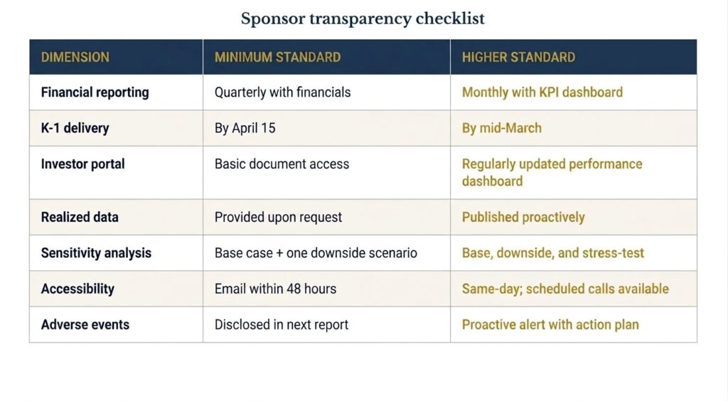 Sponsor-Transparency-Checklist_How-to-Evaluate-Sponsor_Blog-Image